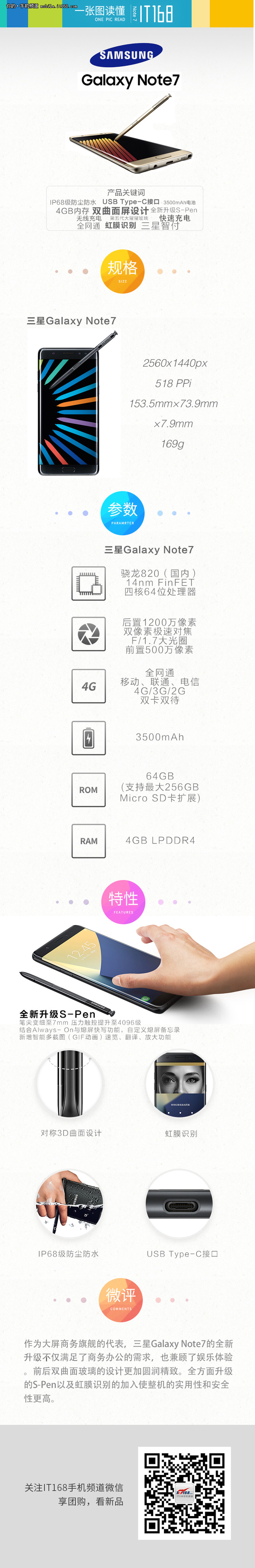 一张图读懂：全新商务旗舰三星Note7