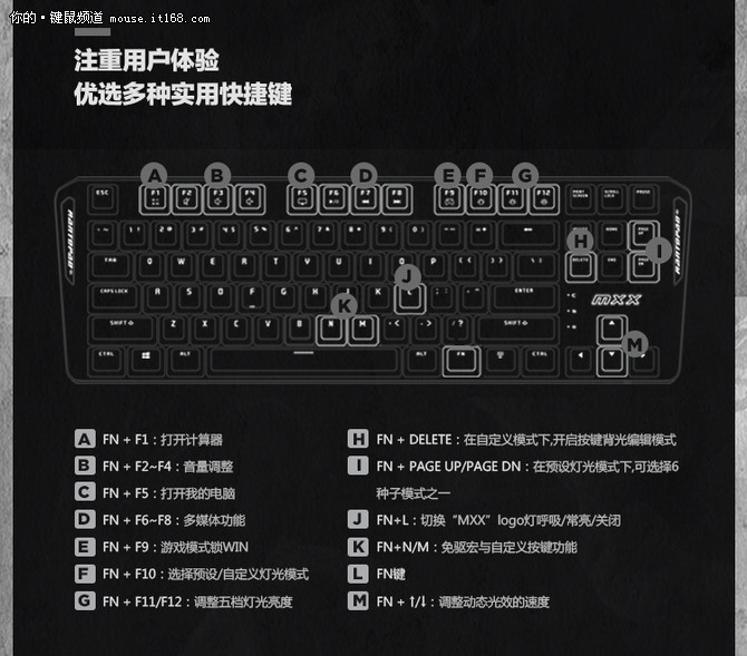 无臭轴的镭拓MXX樱桃轴机械键盘发售