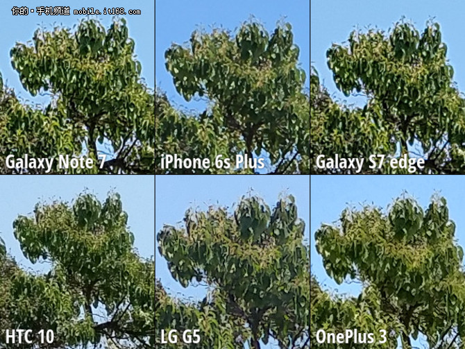 三星Note 7拍照全面对比评测 室外篇