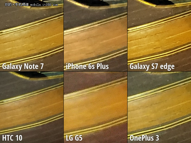 三星Note 7拍照全面对比评测 夜晚拍摄