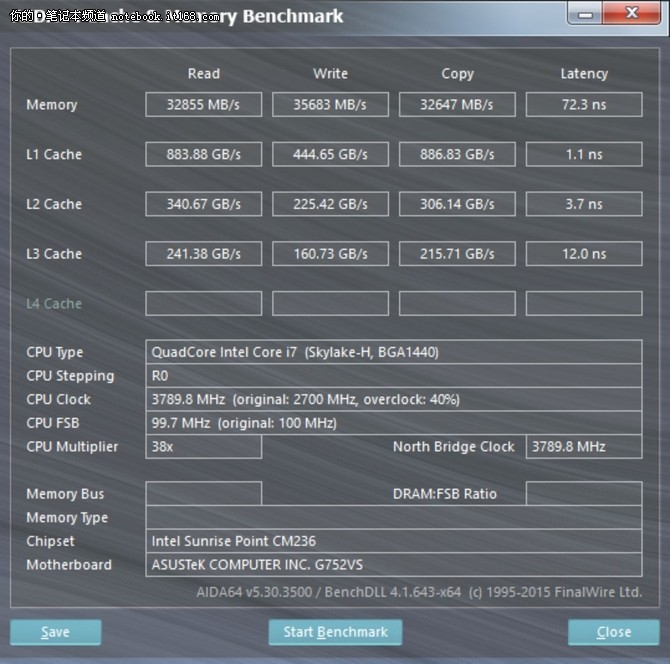 ROG GFX72：强大性能 显卡完虐GTX 980