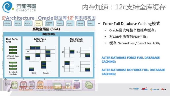 Oracle Database 12c特性及实践解析