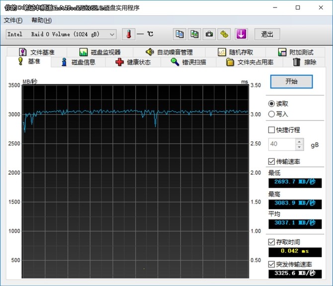 ROG GFX72：强大性能 显卡完虐GTX 980