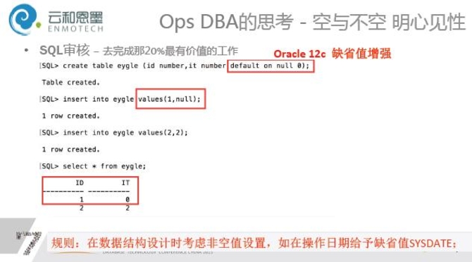 Oracle Database 12c特性及实践解析
