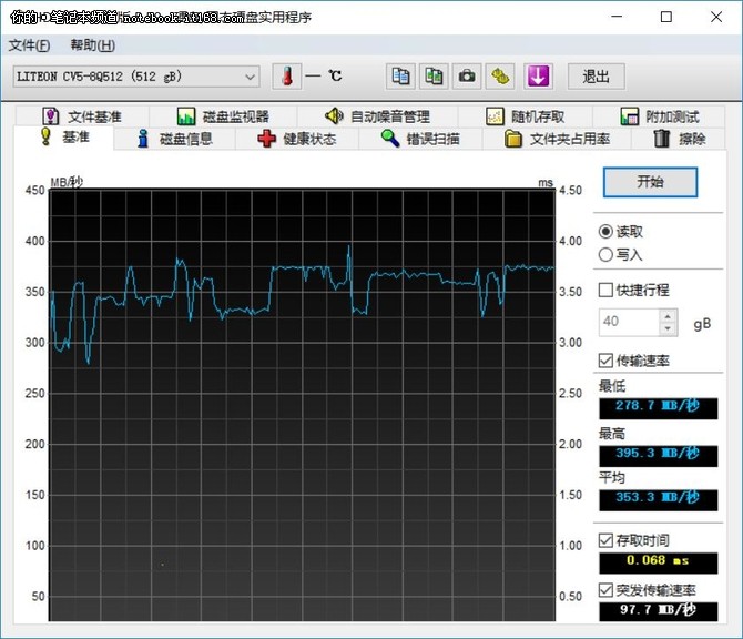 强大的基础硬件性能 3D跑分直逼GTX 980