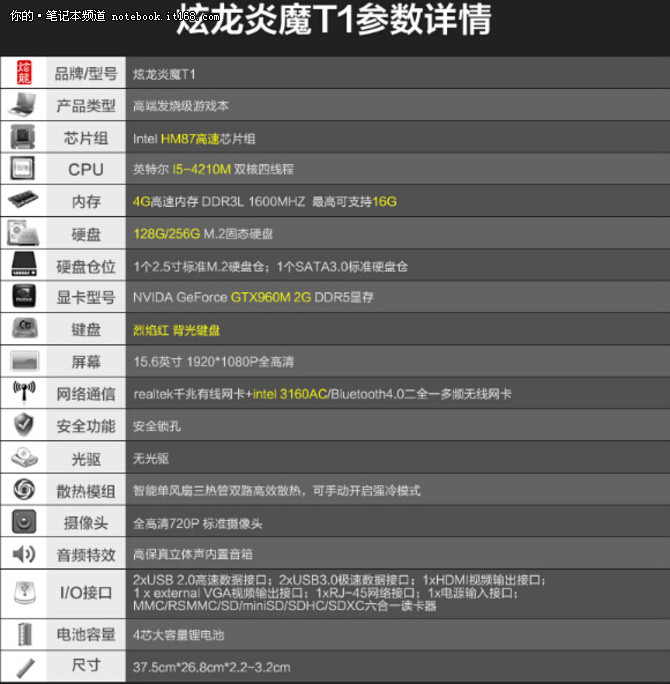 高性价比游戏本 炫龙炎魔t1仅3899