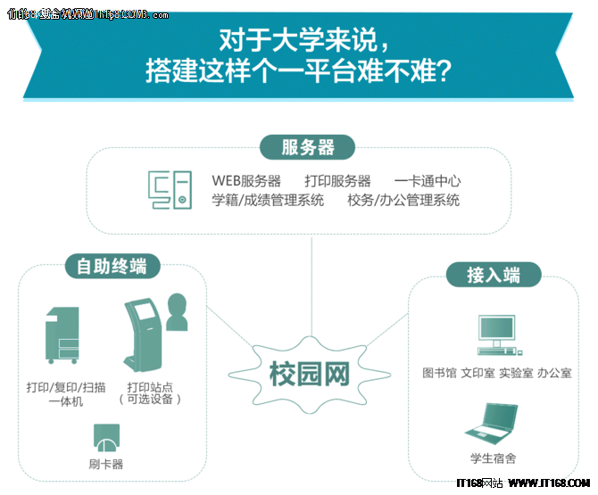 推自助服务 方便个人打印参保缴费证明