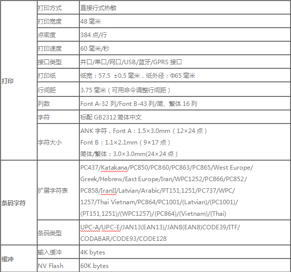 功耗低高效率佳博GP-5860III票据打印机值得拥有