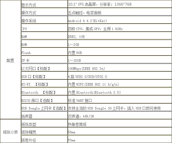 得力助手 佳博Q-BOSS安卓智能小票机