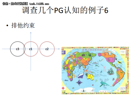 从Oracle DBA到PostgreSQL布道者