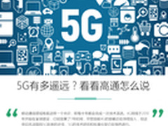 5G时代距离我们有多远？看看高通怎么说