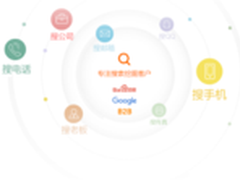 外贸公司如何快速找客户 美橙互联支招