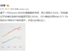 凶猛 三星Exynos 8895超频可达到3.8GHz