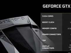 细数VR-ready显卡：GTX 1070成人称赢家
