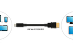 HDMI发布USB Type-C连接器转接模式规范