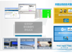 拥抱开放架构 实现安全可控