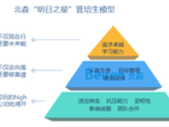 北森云计算：谁是我的“明日之星”？