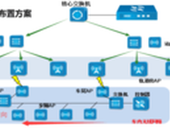 地铁蹭网无忧 信锐为您的WiFi护航