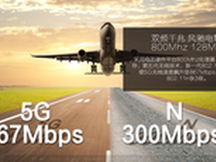 华硕全新路由RT-AC1200GU亮相