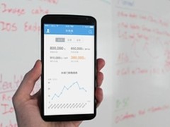 销售易CRM:培养顶尖销售需注意三个重点