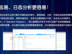 日志易:日志分析助力支付公司提升效率