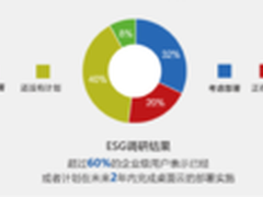 如何选择桌面云？深信服专家有话说