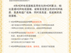 逆天画质 4色4K HDR电视面板再获殊荣