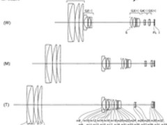 尼康公布4.3-357mm f/2-6.5 VR镜头专利