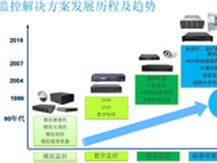 又一中国定制 三步构建视频监控大战略