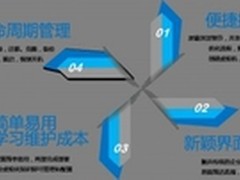 杭州G20峰会，靠谱来帮忙