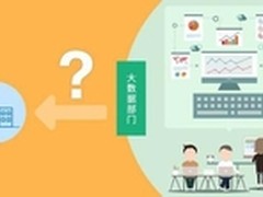 跟紧时代迈大步 大数据部门该专设吗？