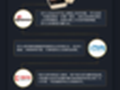 专业评价急速真旗舰乐Pro3“真”在哪？