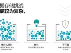 全闪存元年 群雄并起时谁将逐鹿中原？