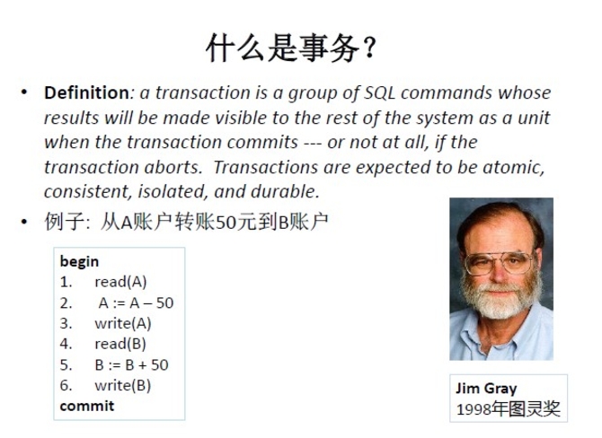 干货!数据库事务处理原理与实例剖析-IT168 技