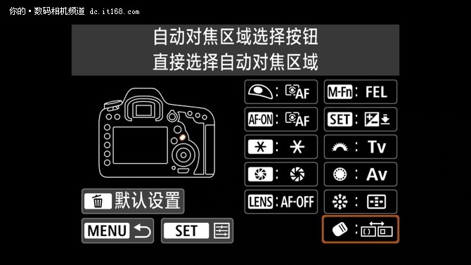 佳能EOS 5D4外观介绍