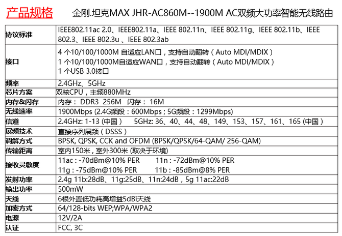 细节 | JCG JHR-AC860M金刚?坦克MAX