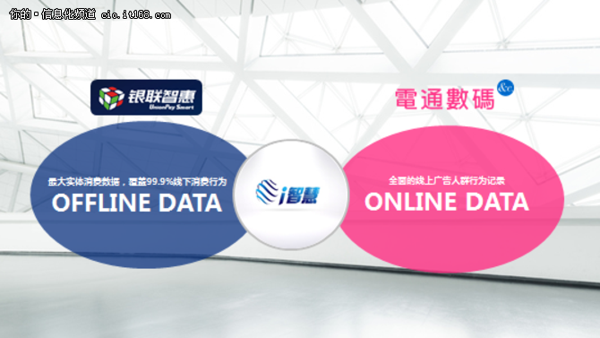 电通数码成为银联智惠首批战略合作伙伴