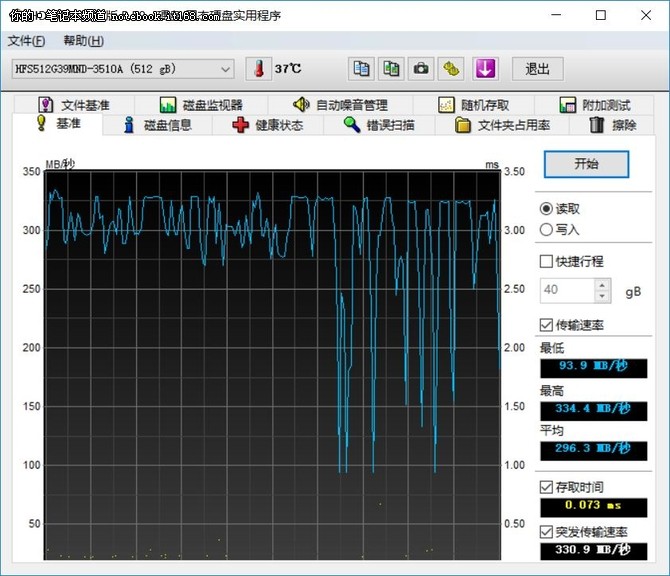 i7-7200U CPU + HD 620核显 + 512G SSD