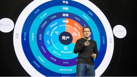 乐视生态俄罗斯破局,团队协作模式显著-IT168