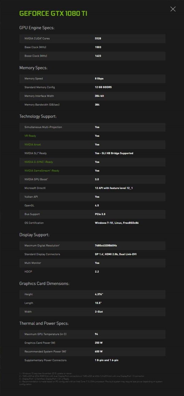 nvidia新核弹:gtx1080ti参数曝光