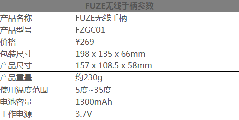 FUZE技术的应用及其发展前景