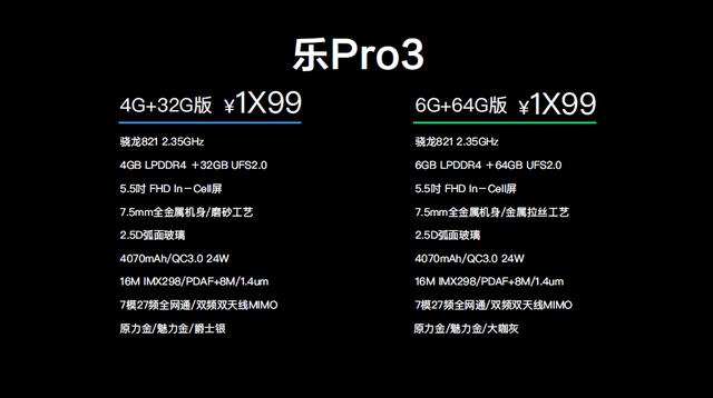 乐视发布乐Pro3 骁龙821+4000mAh仅售1799元