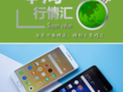 本周行情回顾 魅蓝Max暴跌三百仅1355元