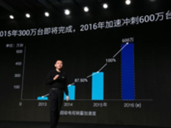 乐视玩的“套路”你懂吗？