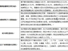 微微一笑很倾城 从网红浅看CRM发展趋势