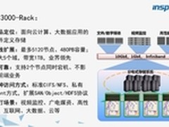 AS13000-Rack面向云数据中心的浪潮SDS