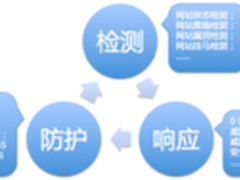 深信服网站安全解决方案