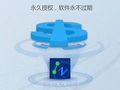 又一自主产权CAD面世,企业正版化新选择