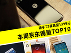 锤子T2暴跌至1399元 本周京东销量TOP10