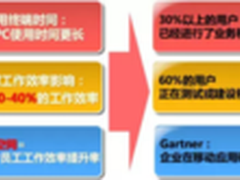 深信服移动业务安全解决方案